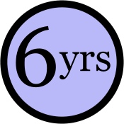 6 years of restoring my foreskin