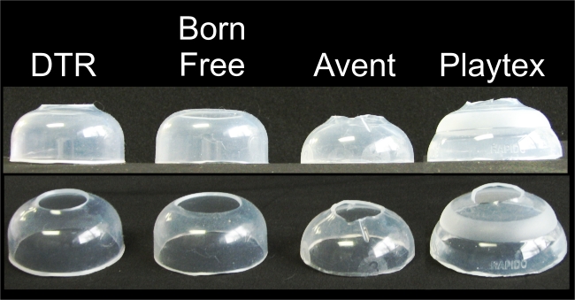 Comparison of different silicone baby bottle nipples cut into foreskin retainers